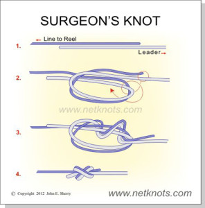 Surgeons knot